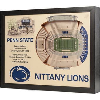 Fanpoint Penn State Nittany Lions 25.5" x 19.5" Beaver Stadium Stadium Views Wall Art