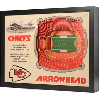 Fanpoint Kansas City Chiefs 25.5" x 19.5" Arrowhead Stadium Stadium Views Wall Art