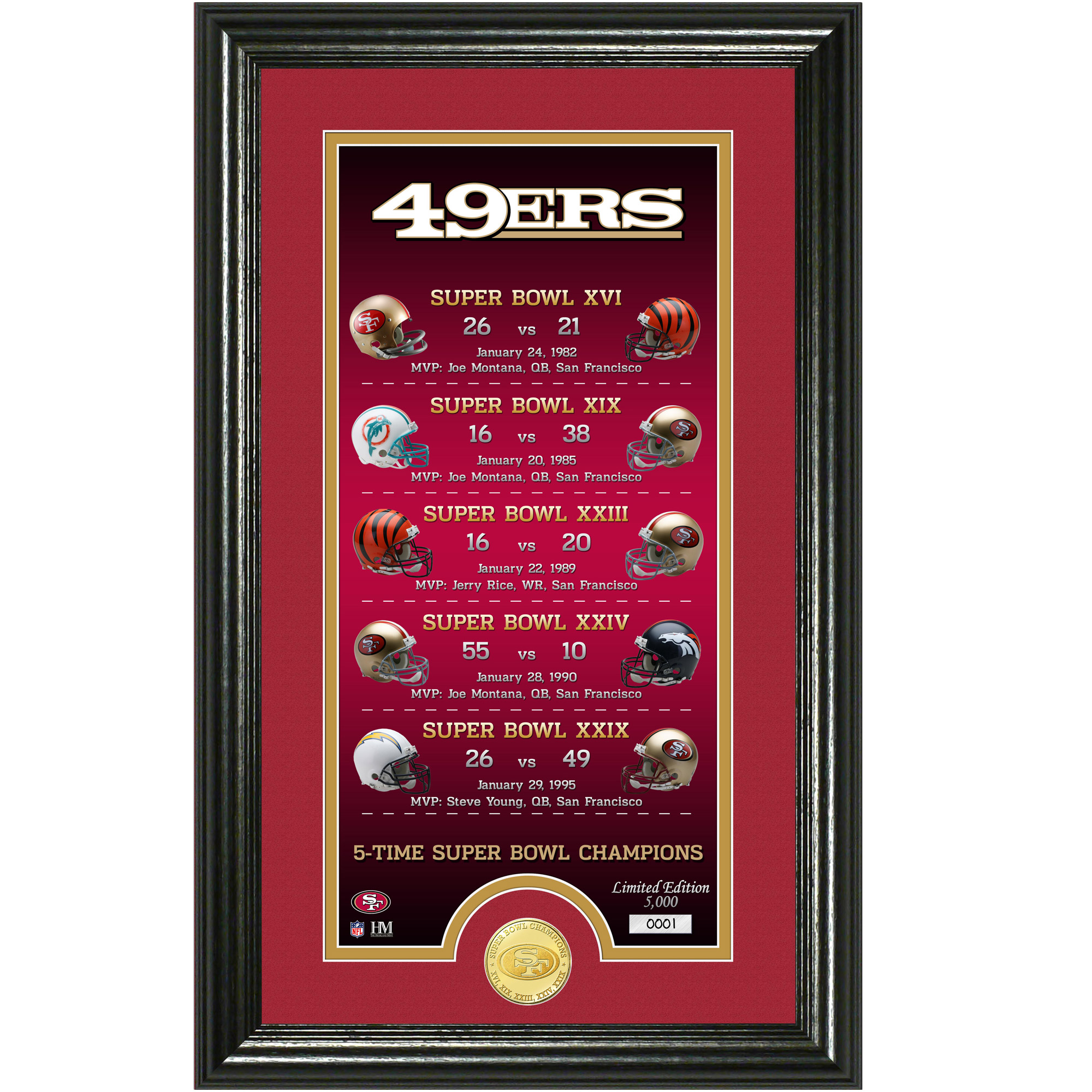 Highland Mint San Francisco 49ers Legacy 14" x 21" Photomint