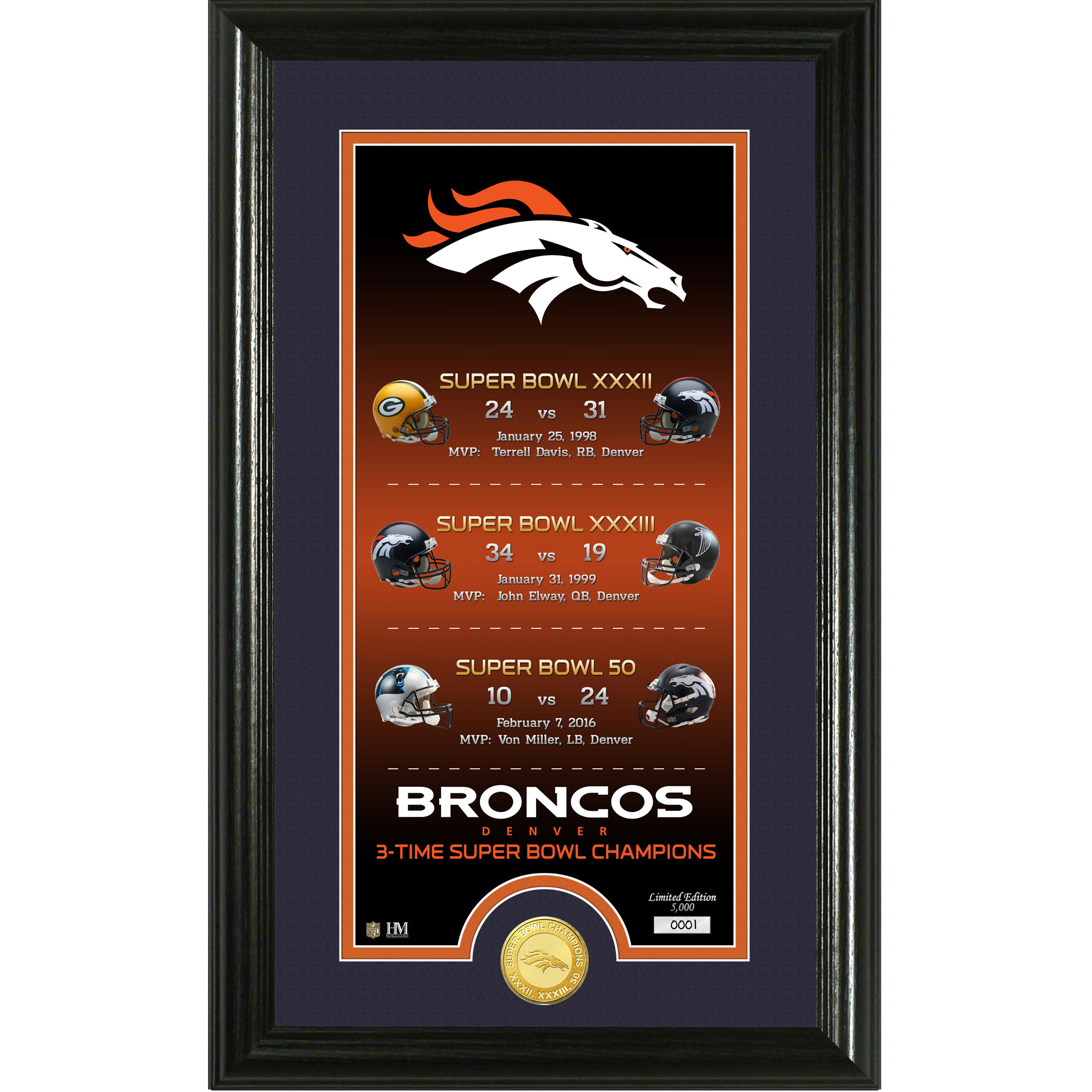 Highland Mint Denver Broncos Legacy 14" x 21" Photomint