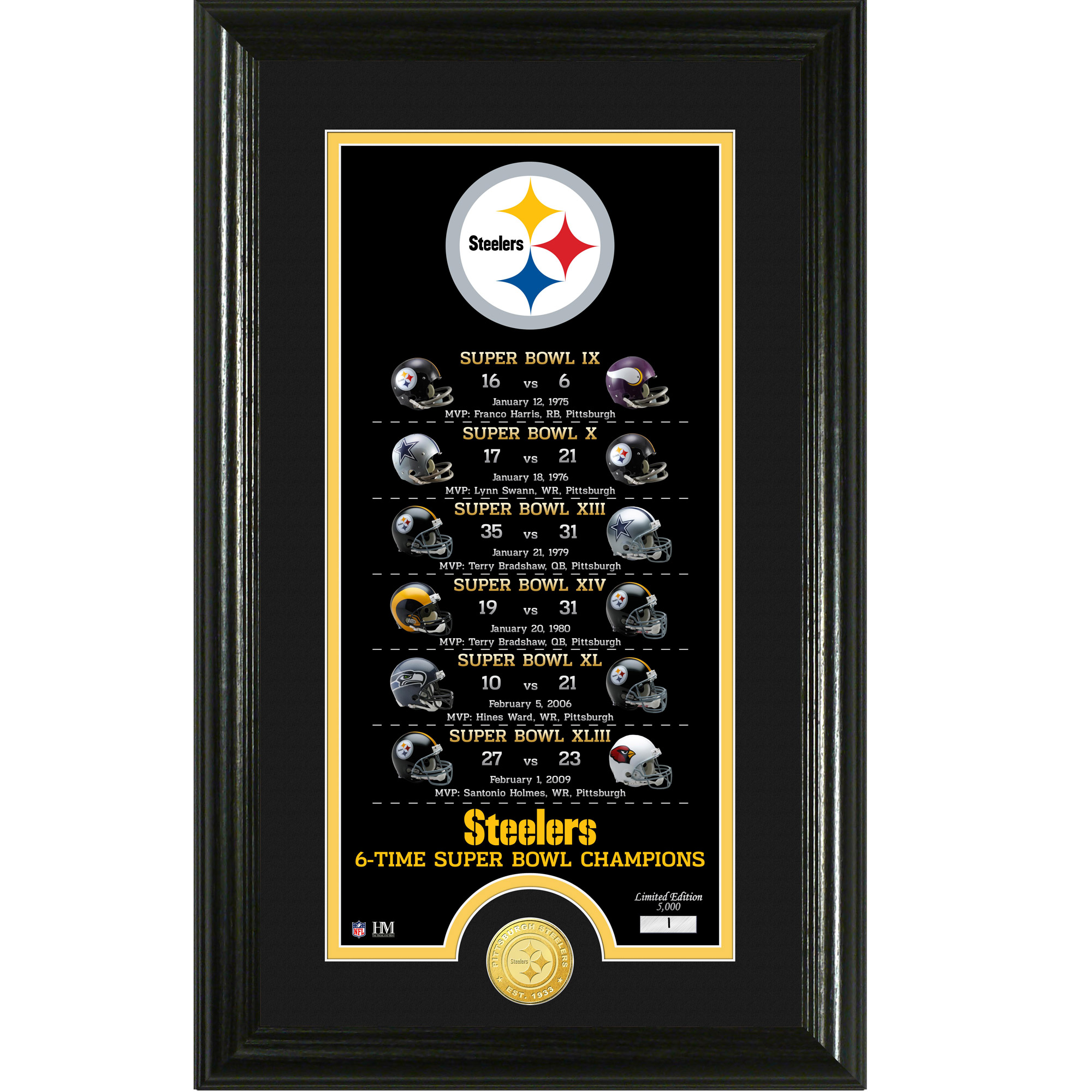 Highland Mint Pittsburgh Steelers Legacy 14" x 21" Photomint