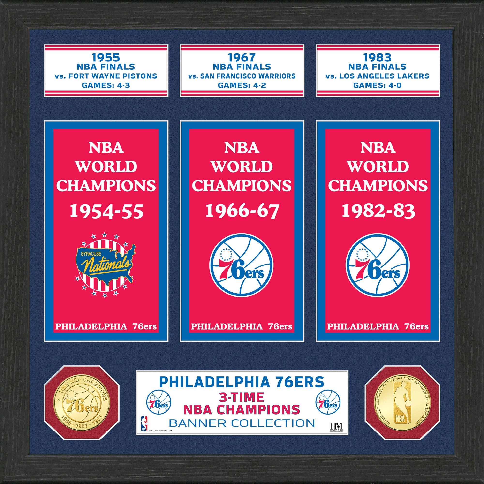 Highland Mint Philadelphia 76ers 15" x 12" 3-Time NBA Finals Champions Banner Bronze Coin Photo Mint