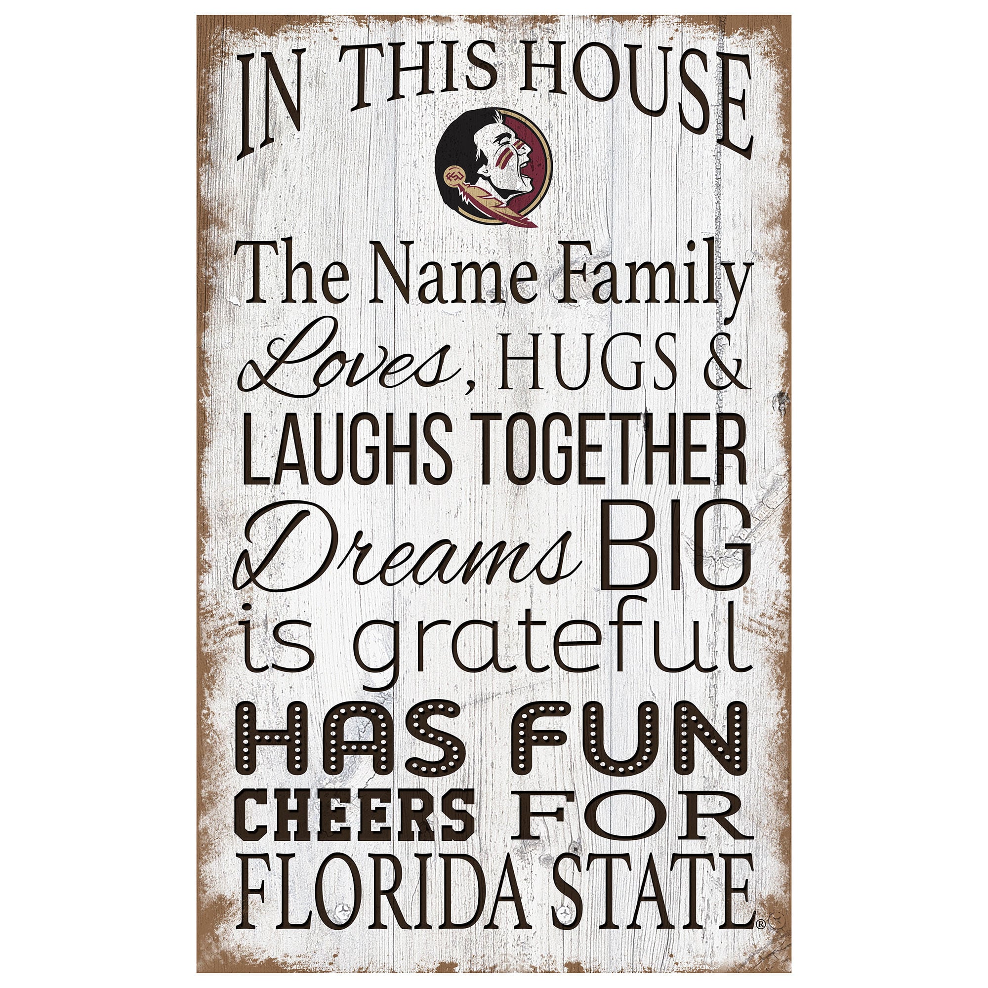 Florida State Seminoles Personalized 11" x 19" In This House Sign