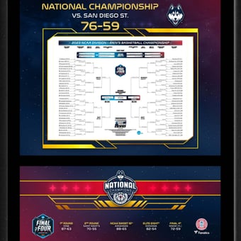 UConn Huskies 2023 NCAA Men's Basketball National Champions 12" X 15" Sublimated Bracket Plaque