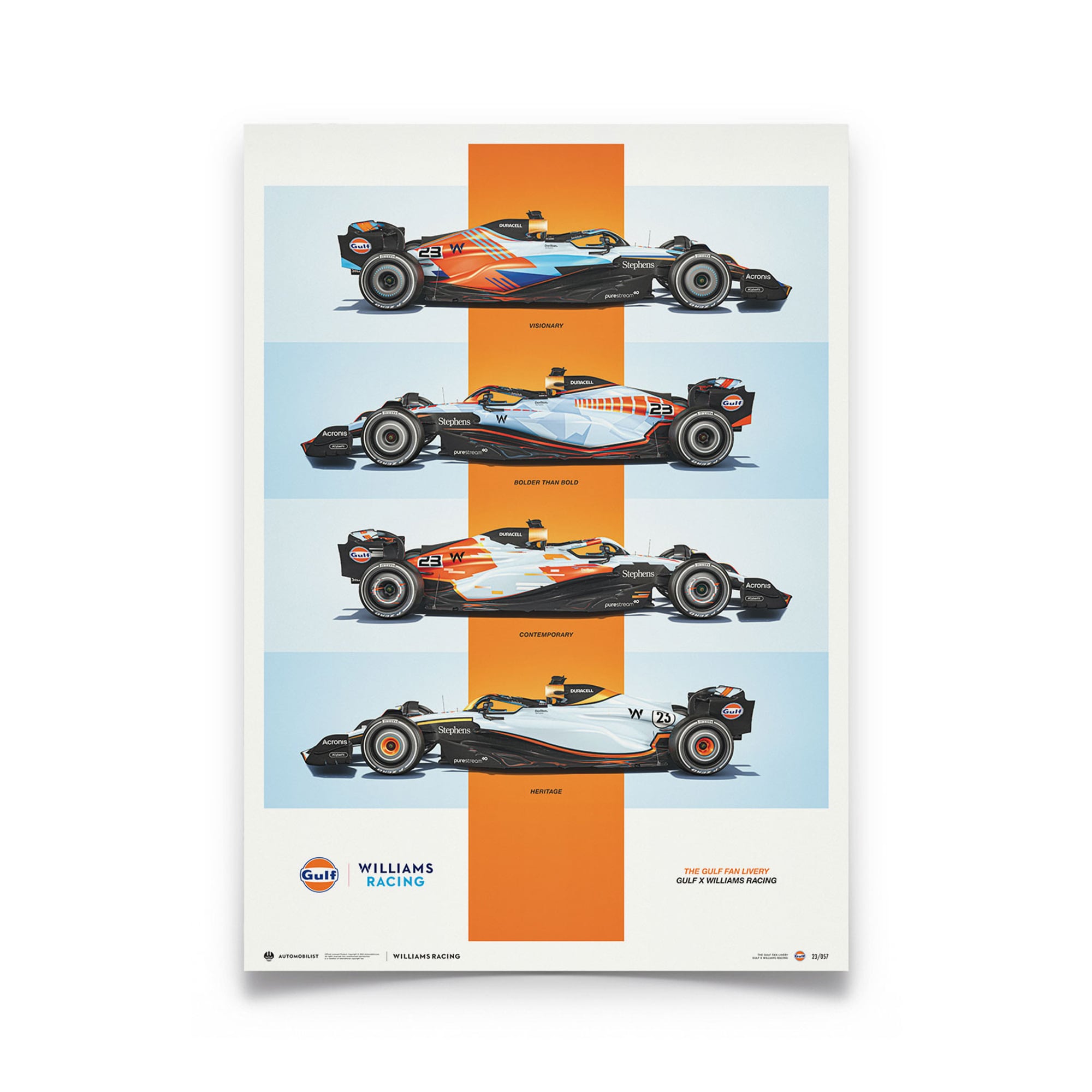 Williams Racing - Affiche en édition limitée Gulf Fan Livery 2023