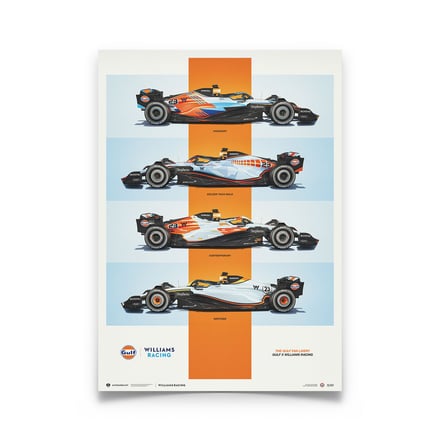 Williams Racing - Pôster de Edição Limitada Gulf Fan Livery 2023