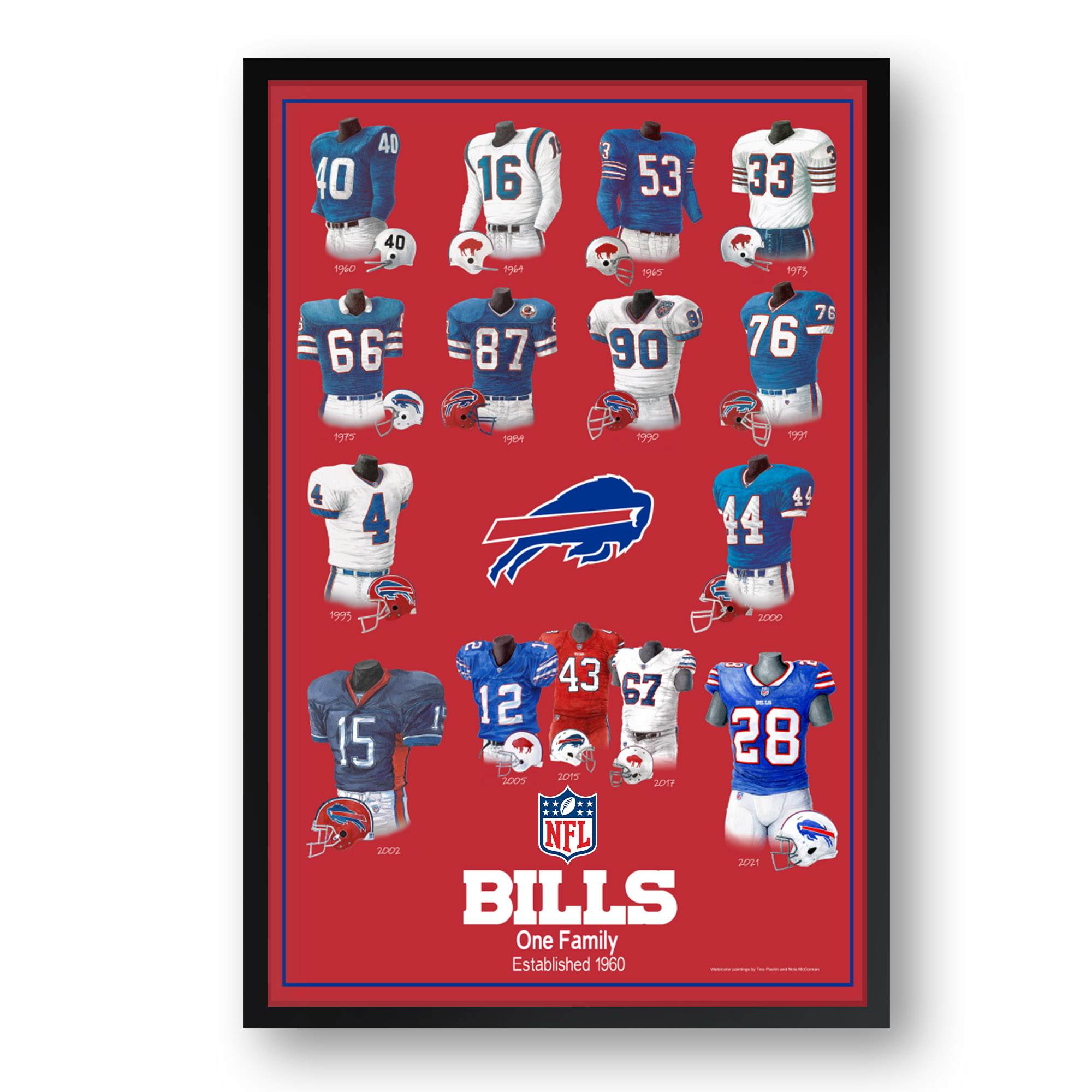 Buffalo Bills 14" x 20" Uniform Heritage Framed Art Print