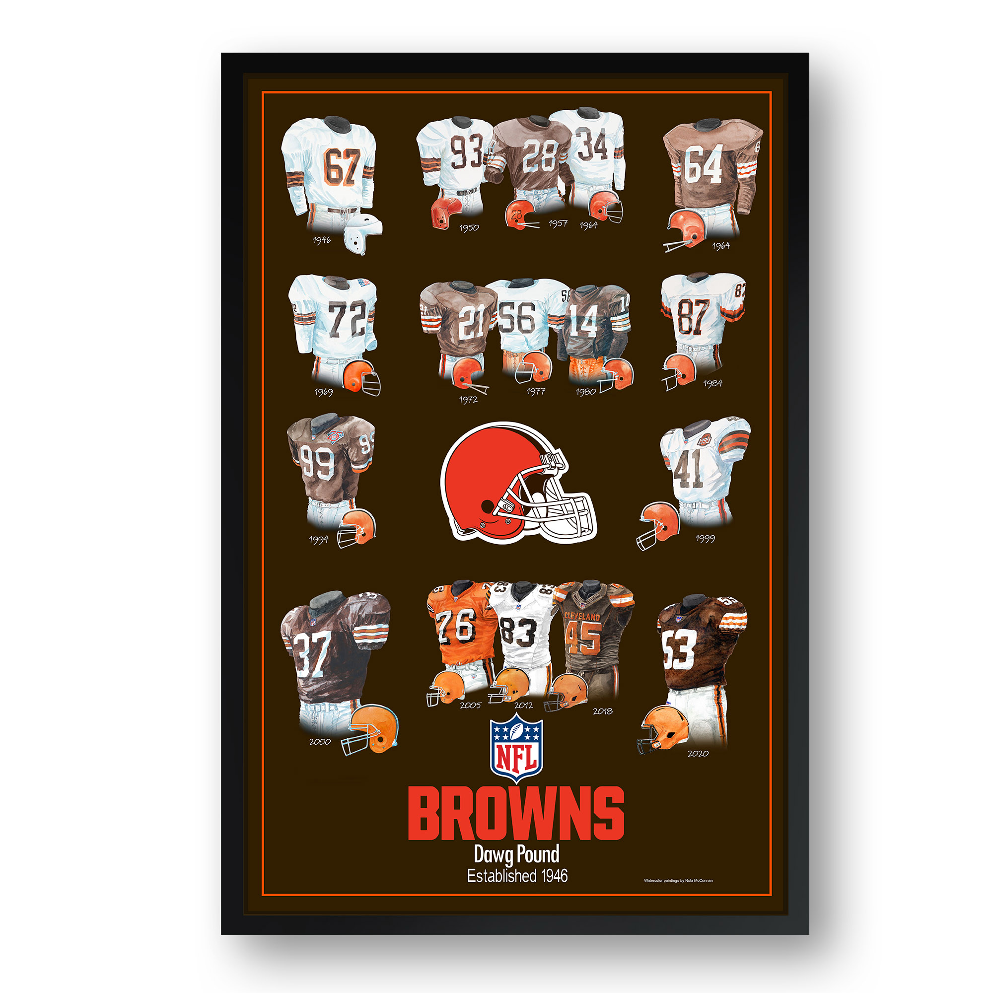 Cleveland Browns 14" x 20" Uniform Heritage Framed Art Print