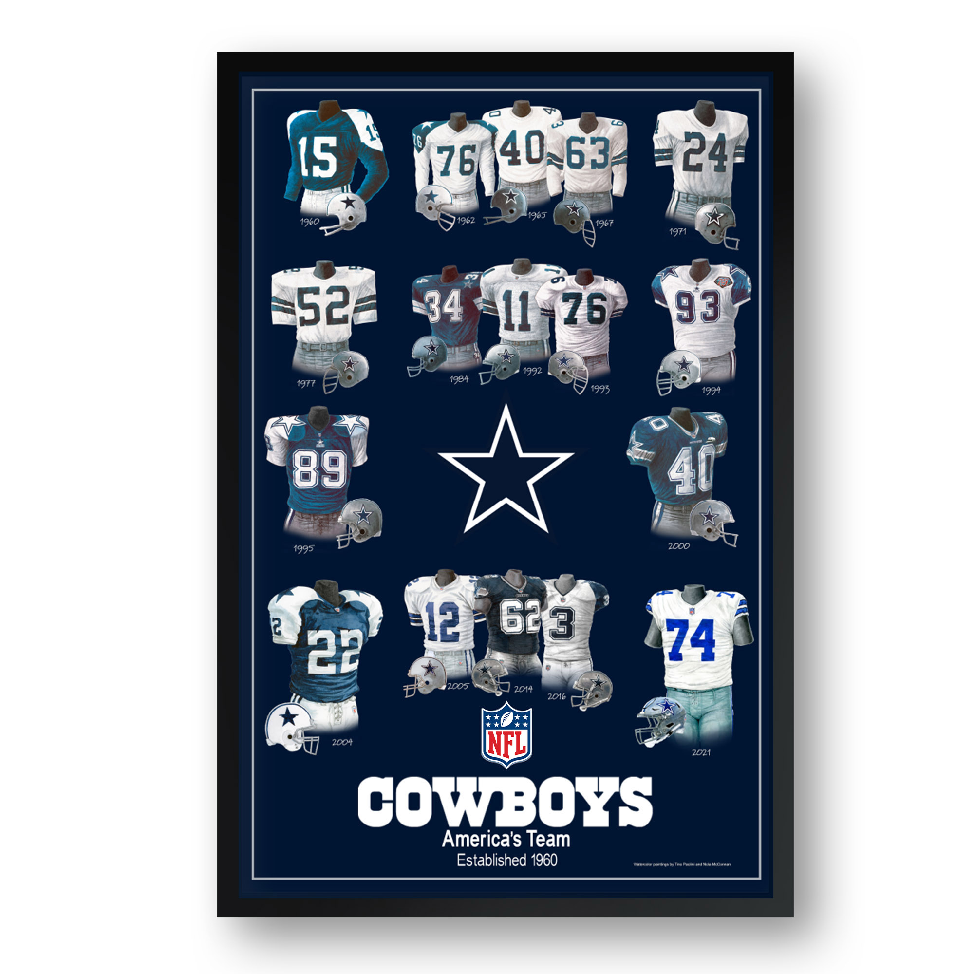 Dallas Cowboys 14" x 20" Uniform Heritage Framed Art Print
