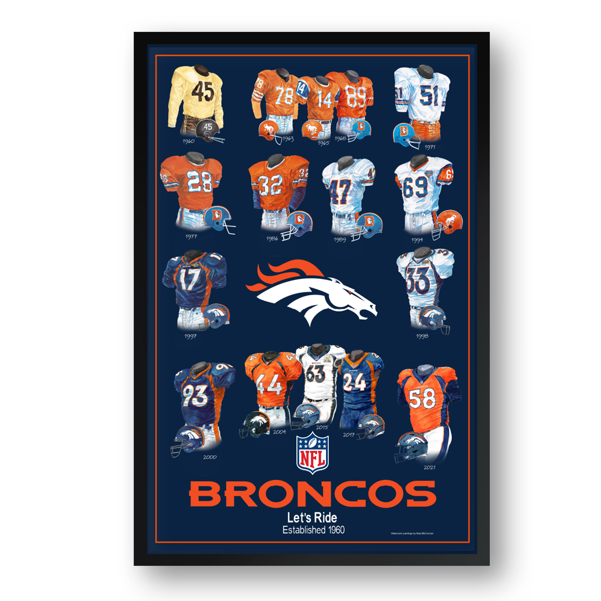 Denver Broncos 14" x 20" Uniform Heritage Framed Art Print