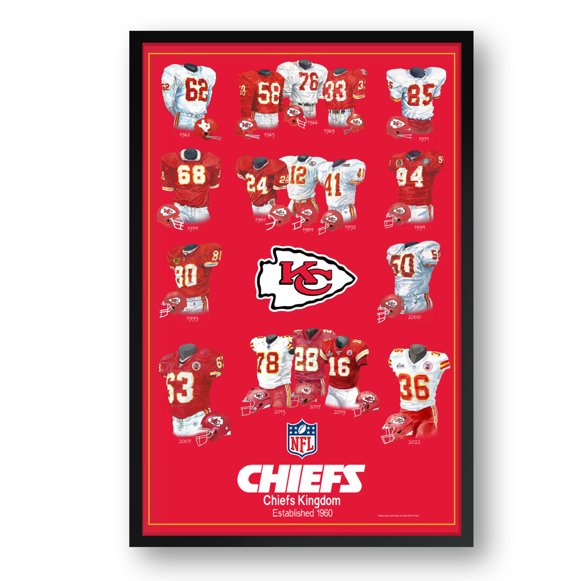 Kansas City Chiefs 14" x 20" Uniform Heritage Framed Art Print