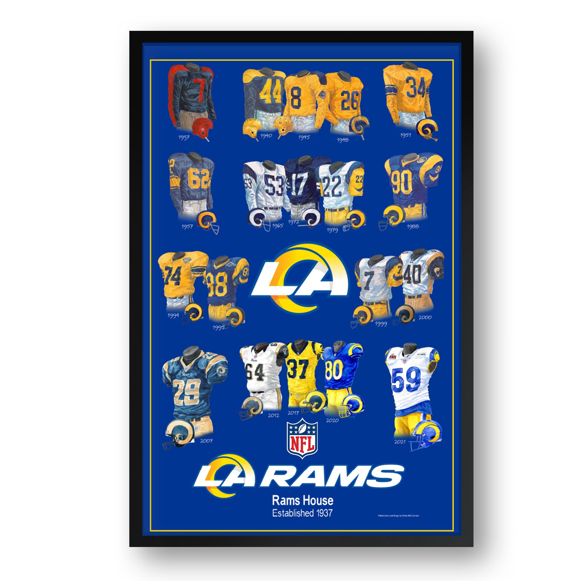 Los Angeles Rams 14" x 20" Uniform Heritage Framed Art Print