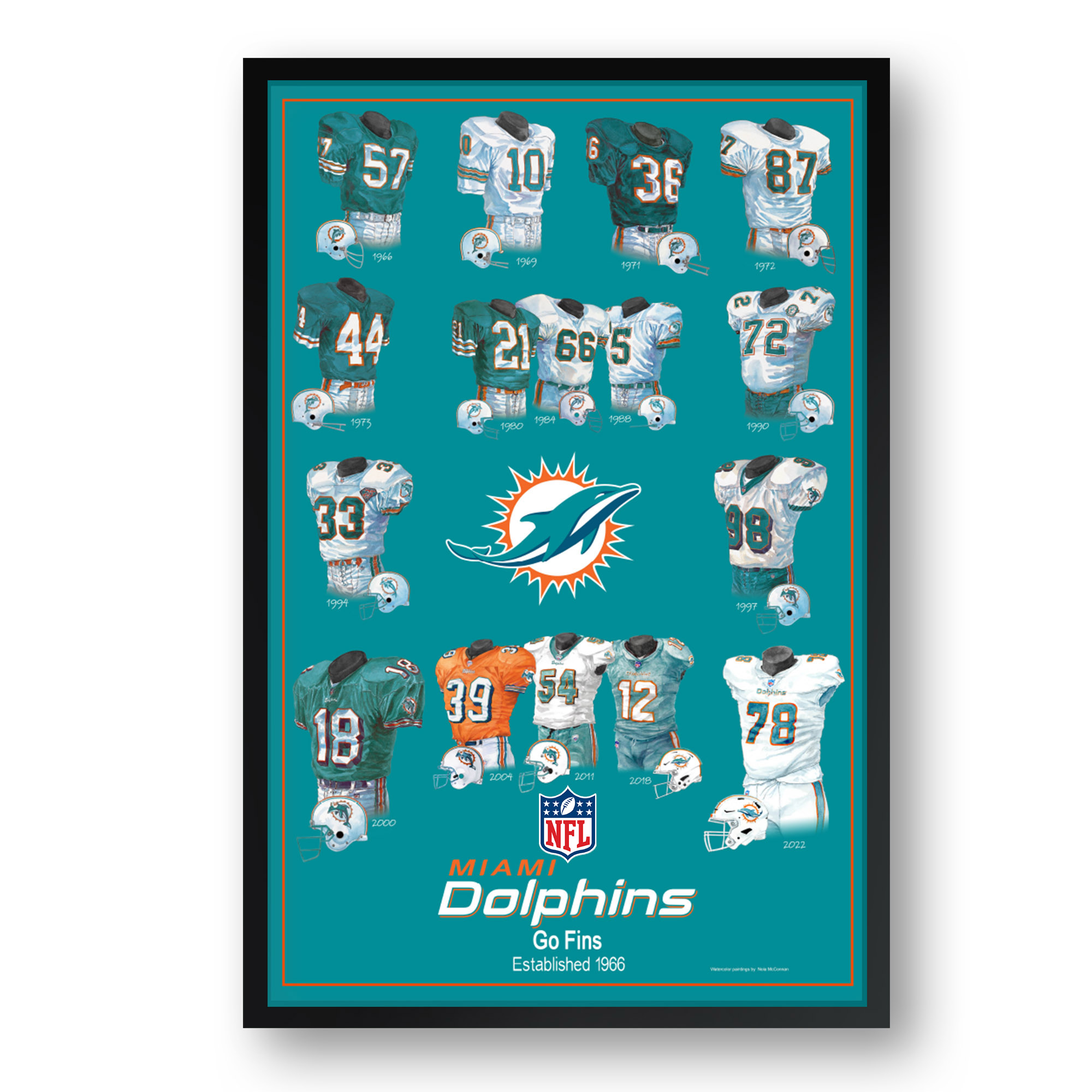 Miami Dolphins 14" x 20" Uniform Heritage Framed Art Print