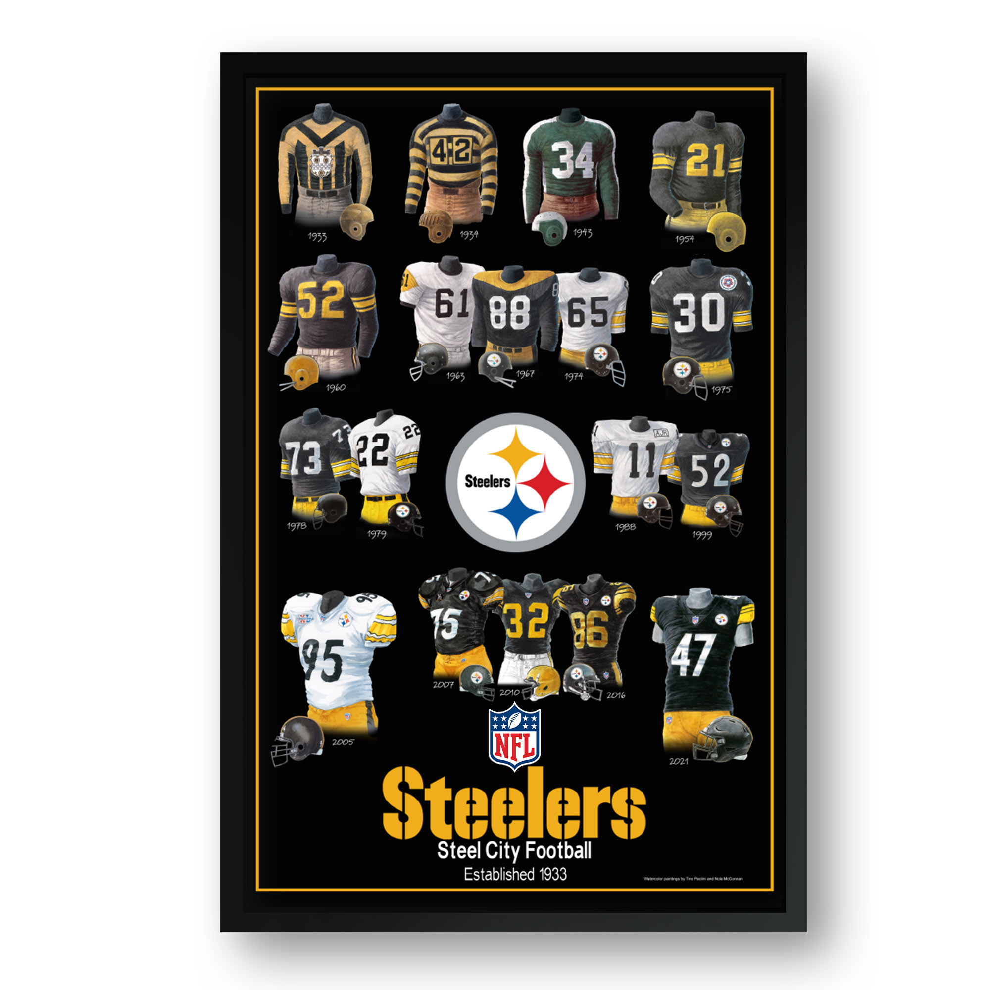 Pittsburgh Steelers 27" x 39" Uniform Heritage Framed Art Print