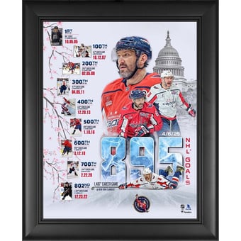 Alexander Ovechkin Washington Capitals Framed 13" x 16" 895th Goal Collage