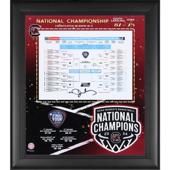South Carolina Gamecocks Collectibles and Memorabilia