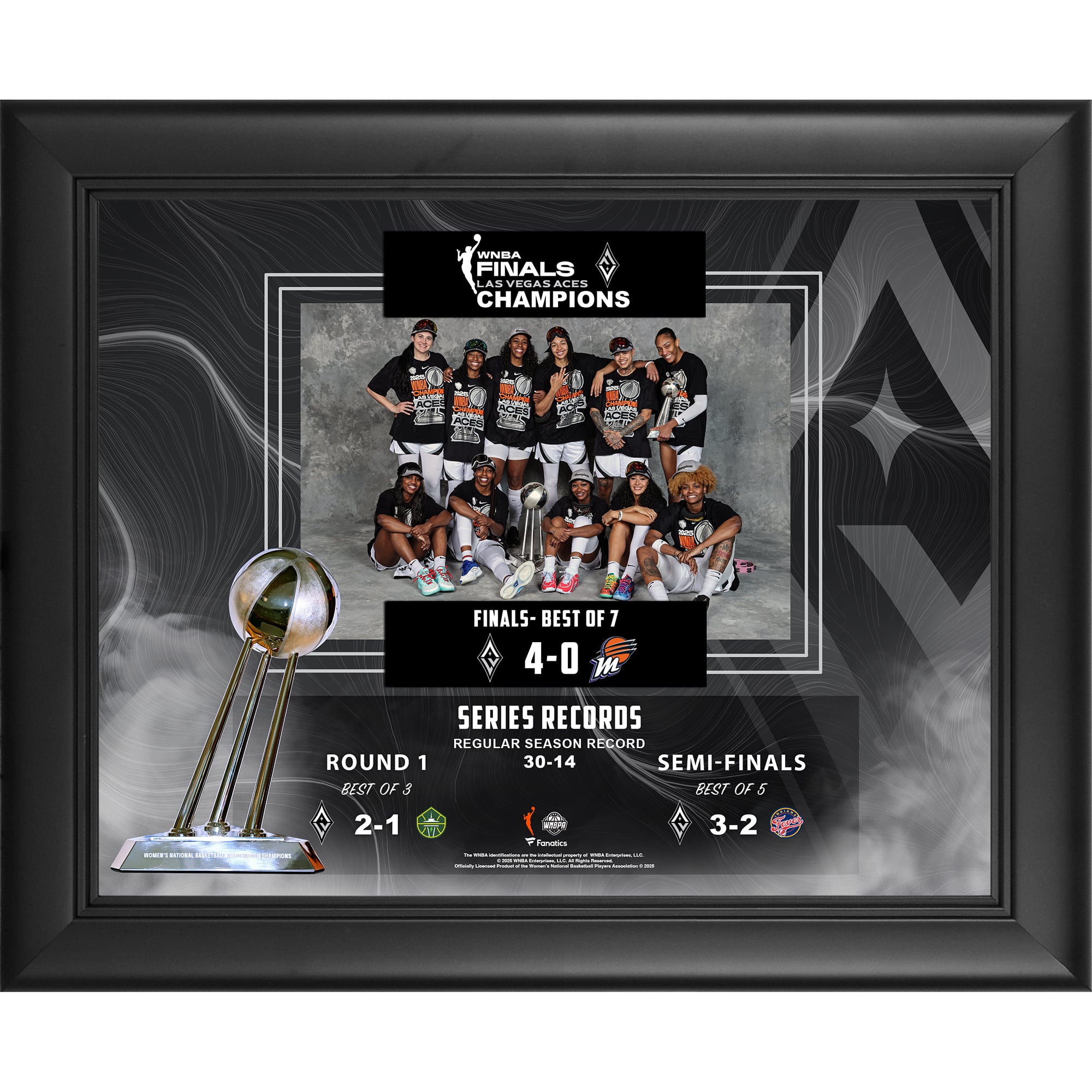 Las Vegas Aces 2025 WNBA Finals Champions Framed 13" x 16" Collage
