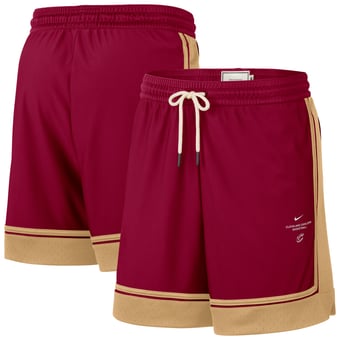 Men's Nike Wine Cleveland Cavaliers 2026 Standard Issue Pre-Game Pro Shorts