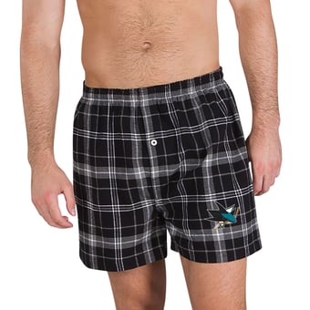 Men's Concepts Sport Black San Jose Sharks Ultimate Flannel Boxers