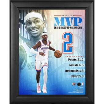 Shai Gilgeous-Alexander Oklahoma City Thunder Framed 13" x 16" 2025-26 NBA Most Valuable Player Collage