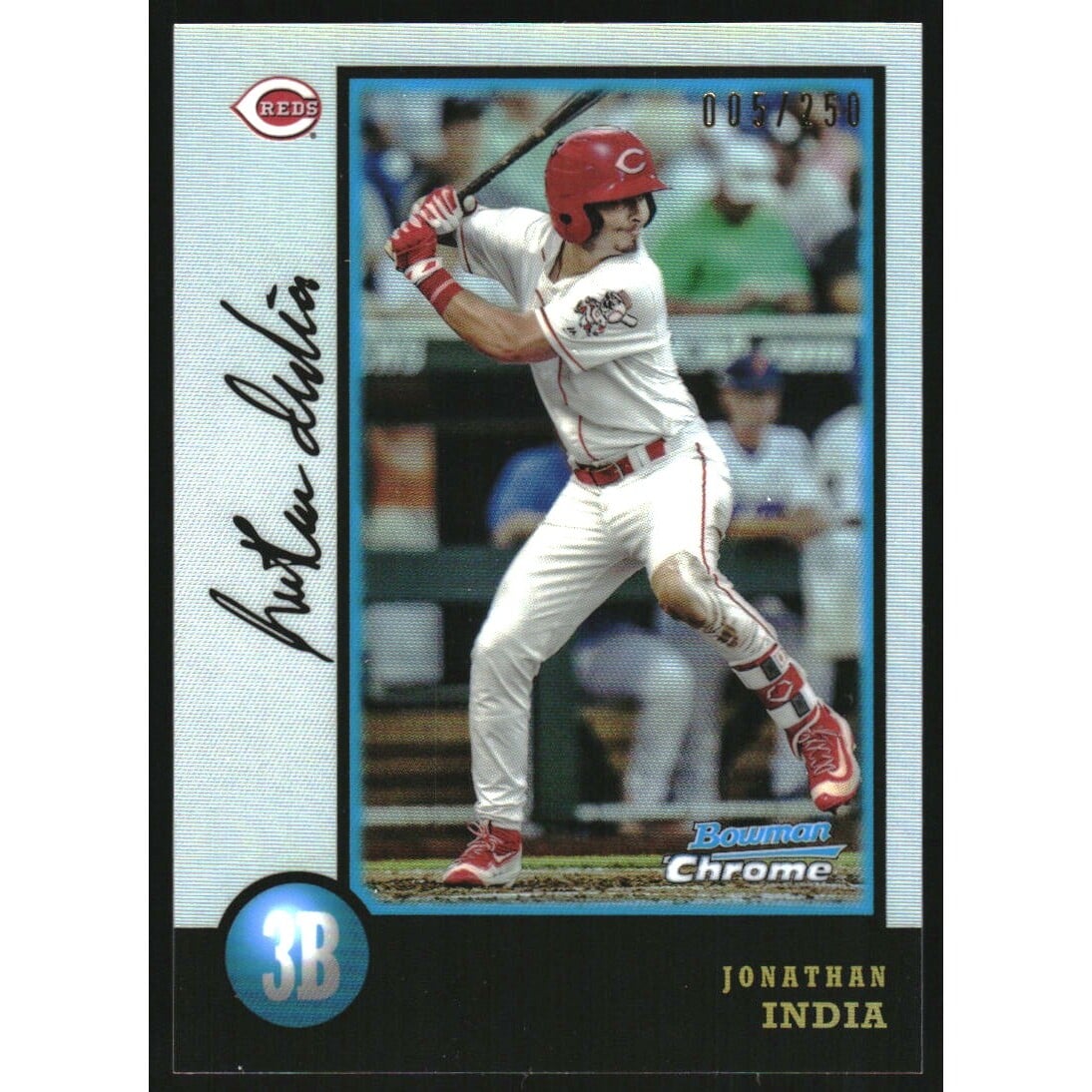 2025 Bowman Draft Baseball Checklist Guide in-content 4