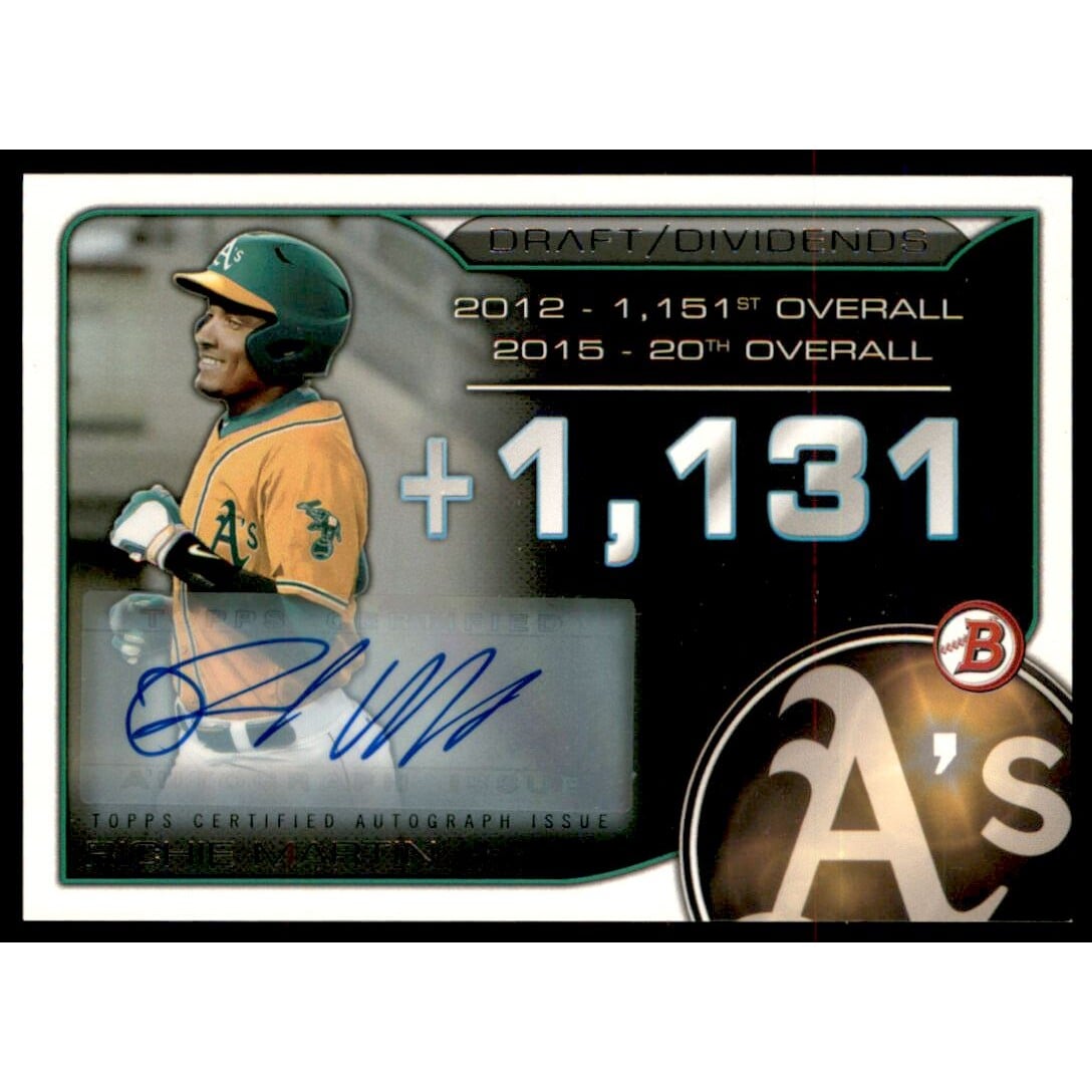 2025 Bowman Draft Baseball Checklist Guide in-content 3