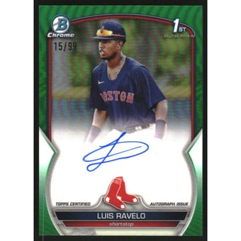 2023 Bowman Chrome Prospect Autographs Green Refractors #CPALRA Luis Ravelo