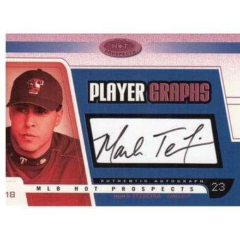 2003 Hot Prospects PlayerGraphs Red Hot #MT Mark Teixiera