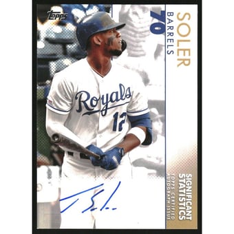 2020 Topps Significant Statistics Autographs #SSAJS Jorge Soler/50