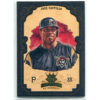 2004 Diamond Kings Framed Gold #111 Jose Castillo