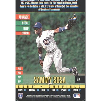 1995 Donruss Top of the Order #205 Sammy Sosa R