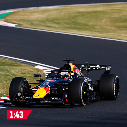 Max Verstappen RB22 2026 Season Car – 1:43 Model