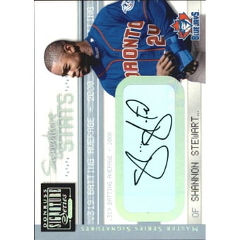 2001 Donruss Signature Series Stats Masters Series #46 Shannon Stewart