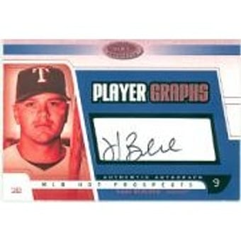 2003 Hot Prospects PlayerGraphs Red Hot #HB Hank Blalock