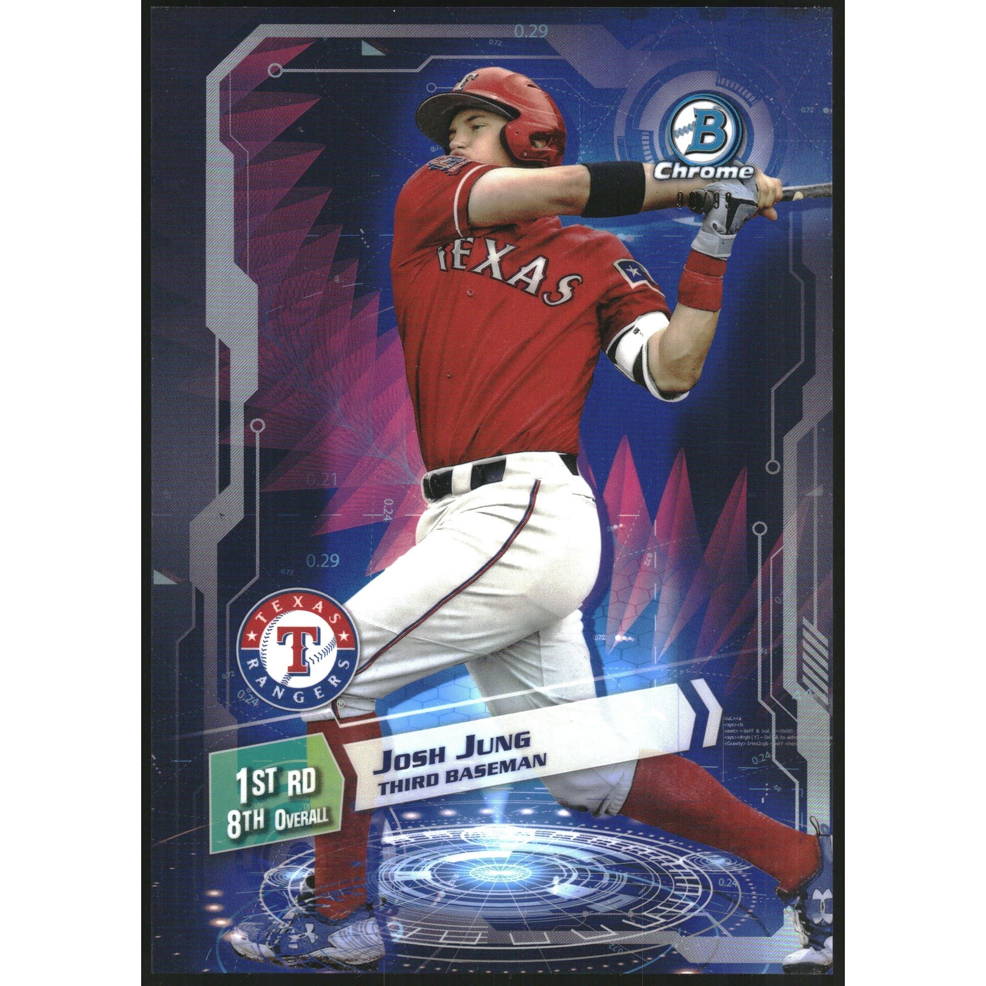2019 Bowman Chrome Draft Top of the Class Box Toppers #TOCJJ Josh Jung. rookie card picture