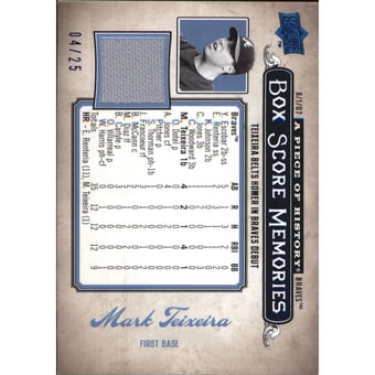 2008 UD A Piece of History Box Score Memories Jersey Blue #BSM4 Mark Teixeira