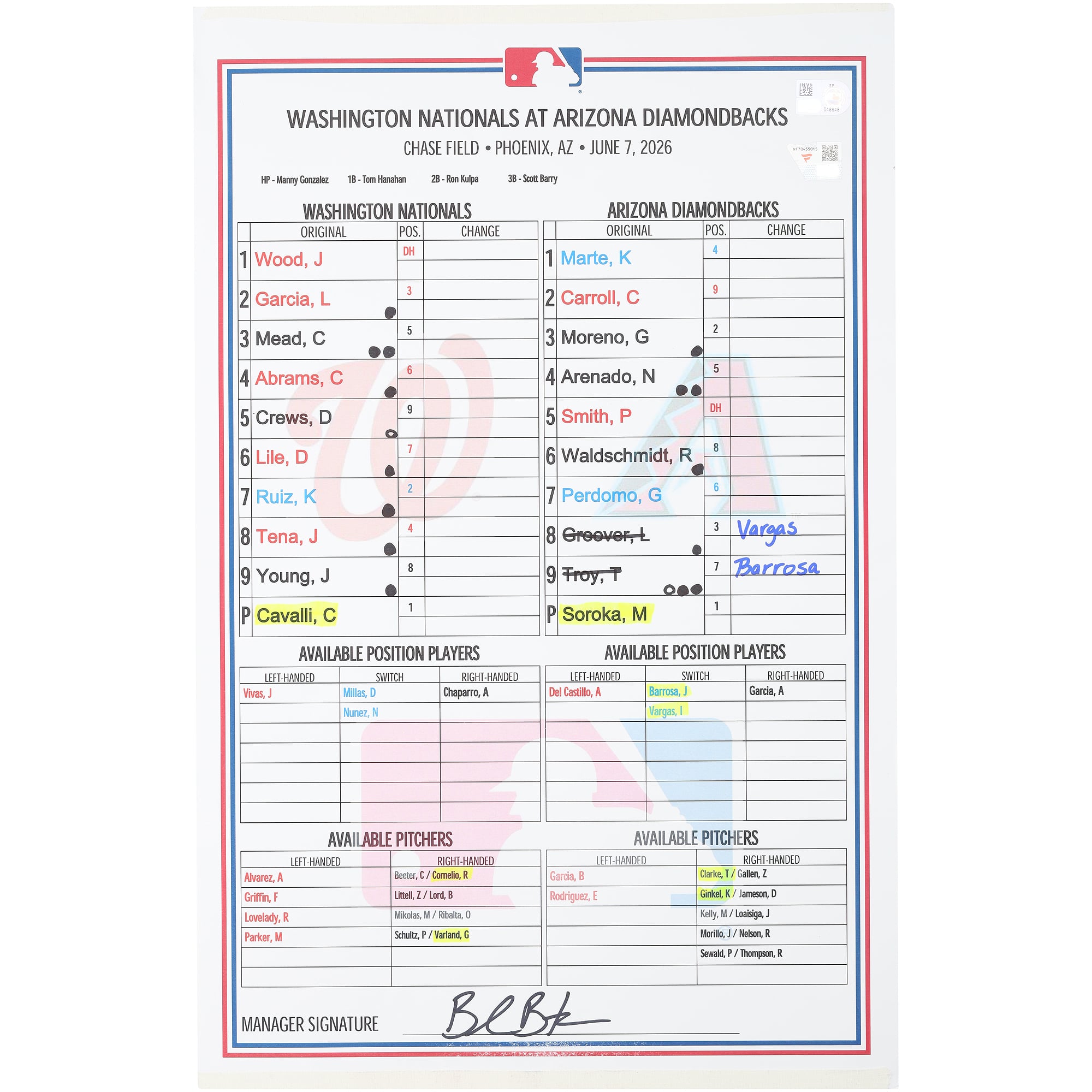 Formazione utilizzata dai Washington Nationals nella partita contro gli Arizona Diamondbacks del 7 giugno 2026.