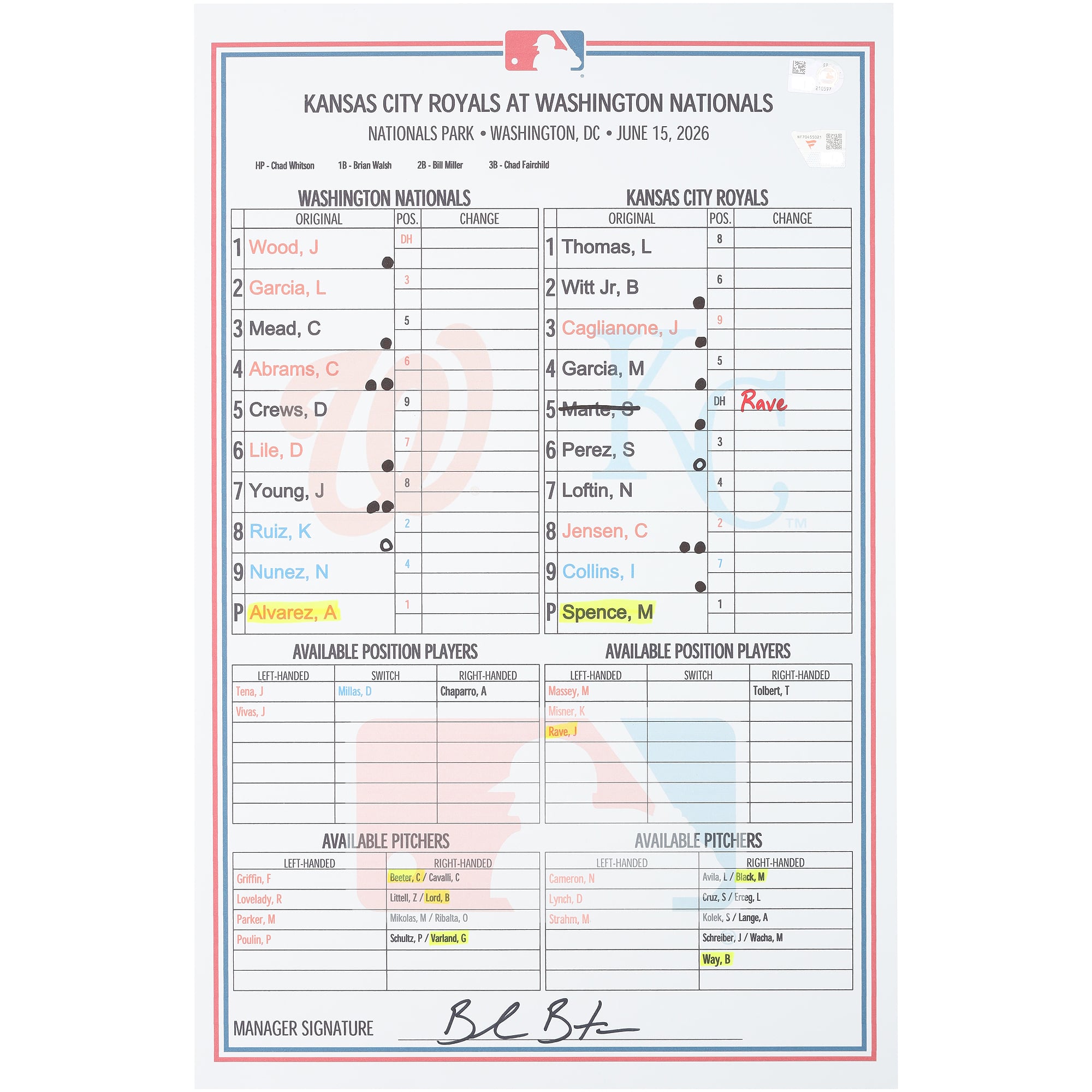 Formazione utilizzata dai Washington Nationals nella partita contro i Kansas City Royals del 15 giugno 2026.