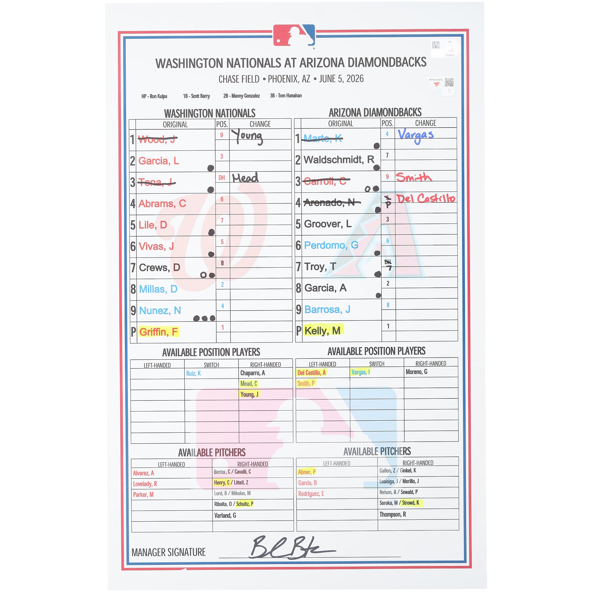Formazione utilizzata dai Washington Nationals nella partita contro gli Arizona Diamondbacks del 5 giugno 2026.