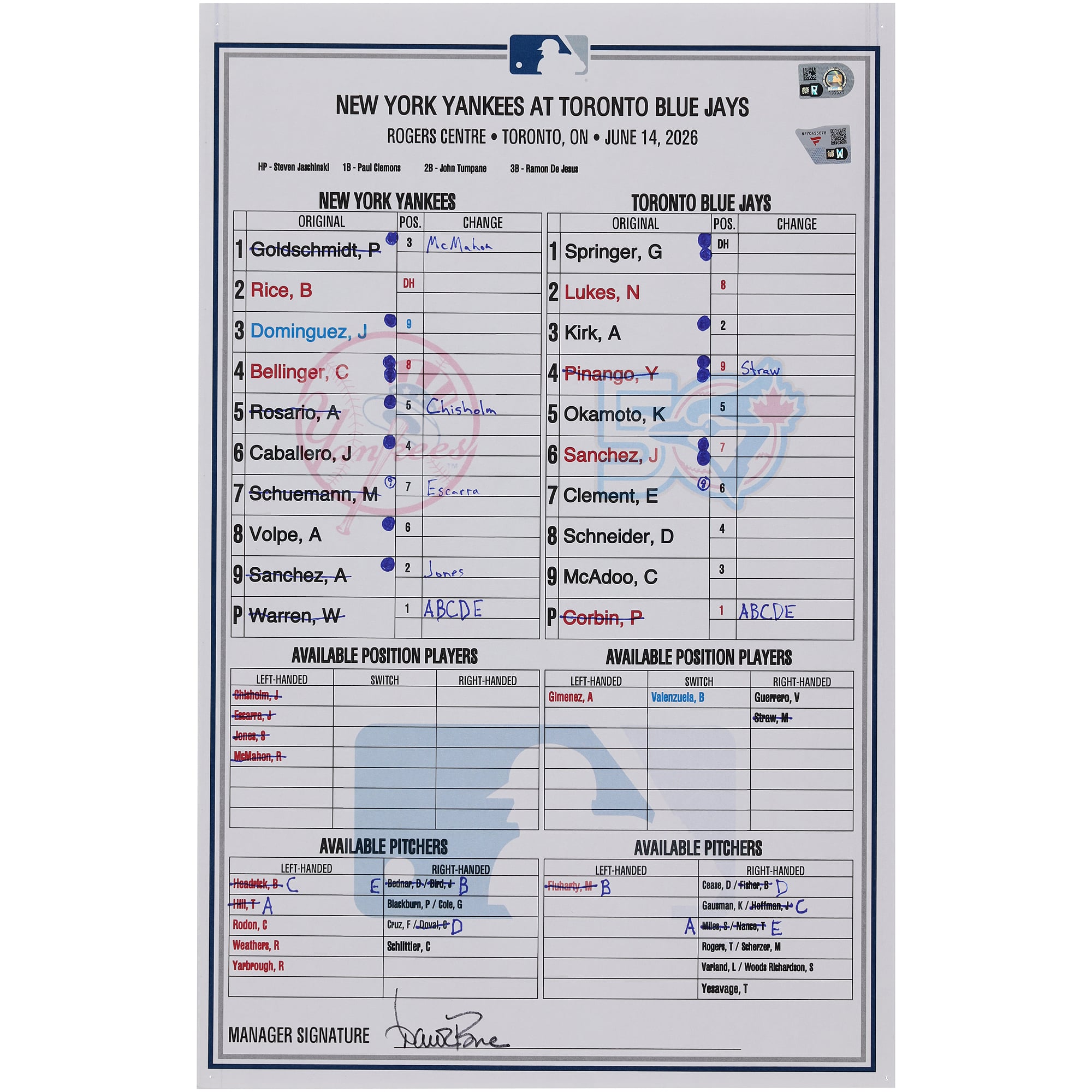 Formazione utilizzata dai New York Yankees nella partita contro i Toronto Blue Jays del 14 giugno 2026.