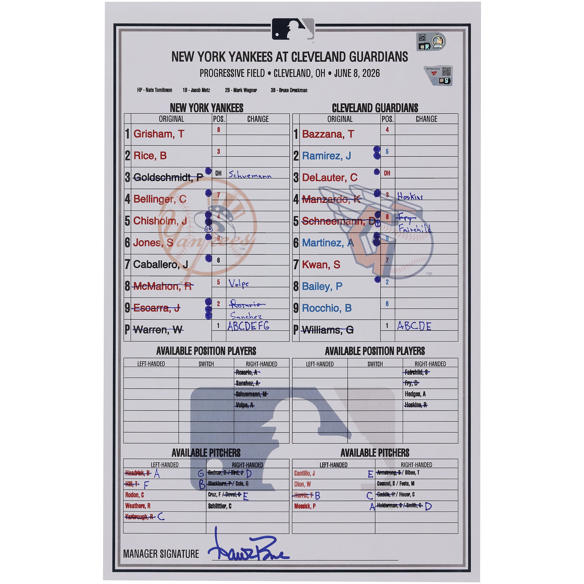Formazione utilizzata dai New York Yankees nella partita contro i Cleveland Guardians dell'8 giugno 2026.