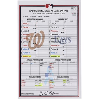 Washington Nationals Game-Used Lineup Card vs. Tampa Bay Rays on June 21, 2026