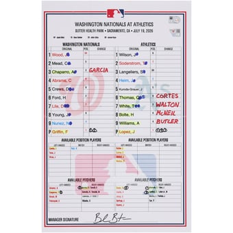 Washington Nationals Game-Used Lineup Card vs. Athletics on July 19, 2026