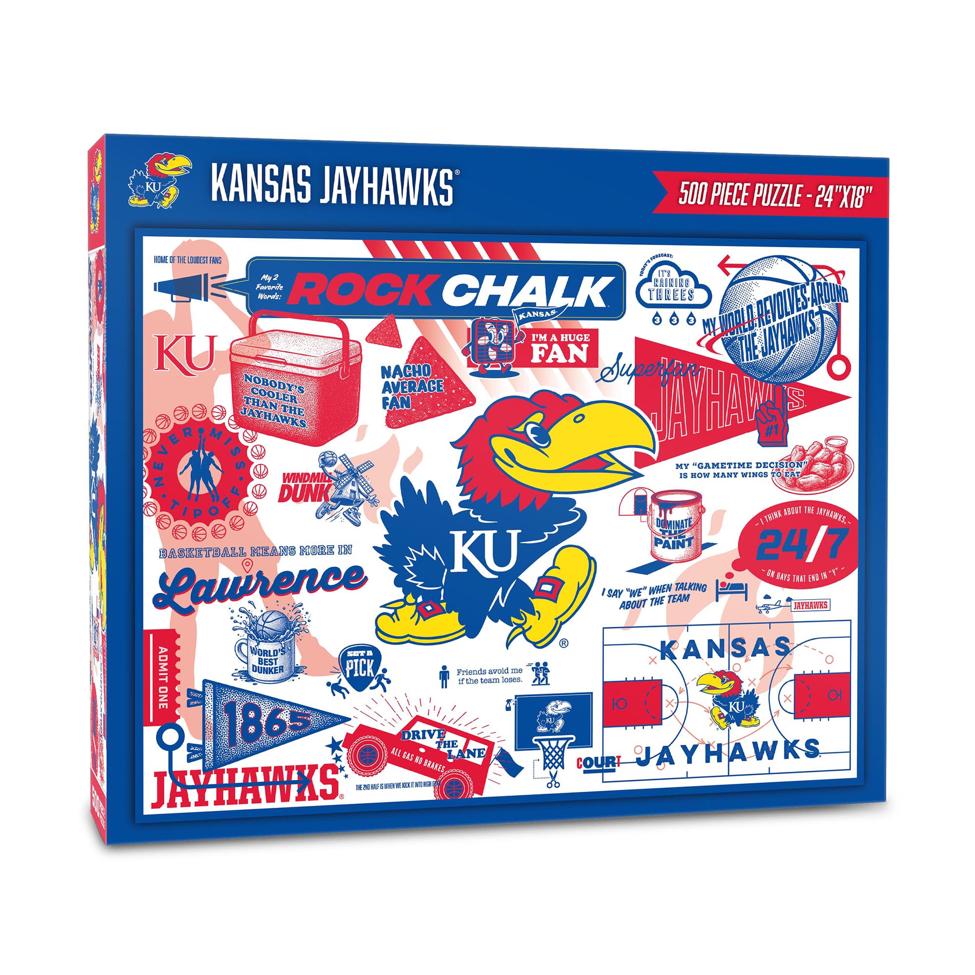IDNA Kansas Jayhawks 500-Piece Scrapbook Puzzle