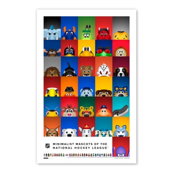 NHL 11" x 17" Minimalist Mascot Poster Print