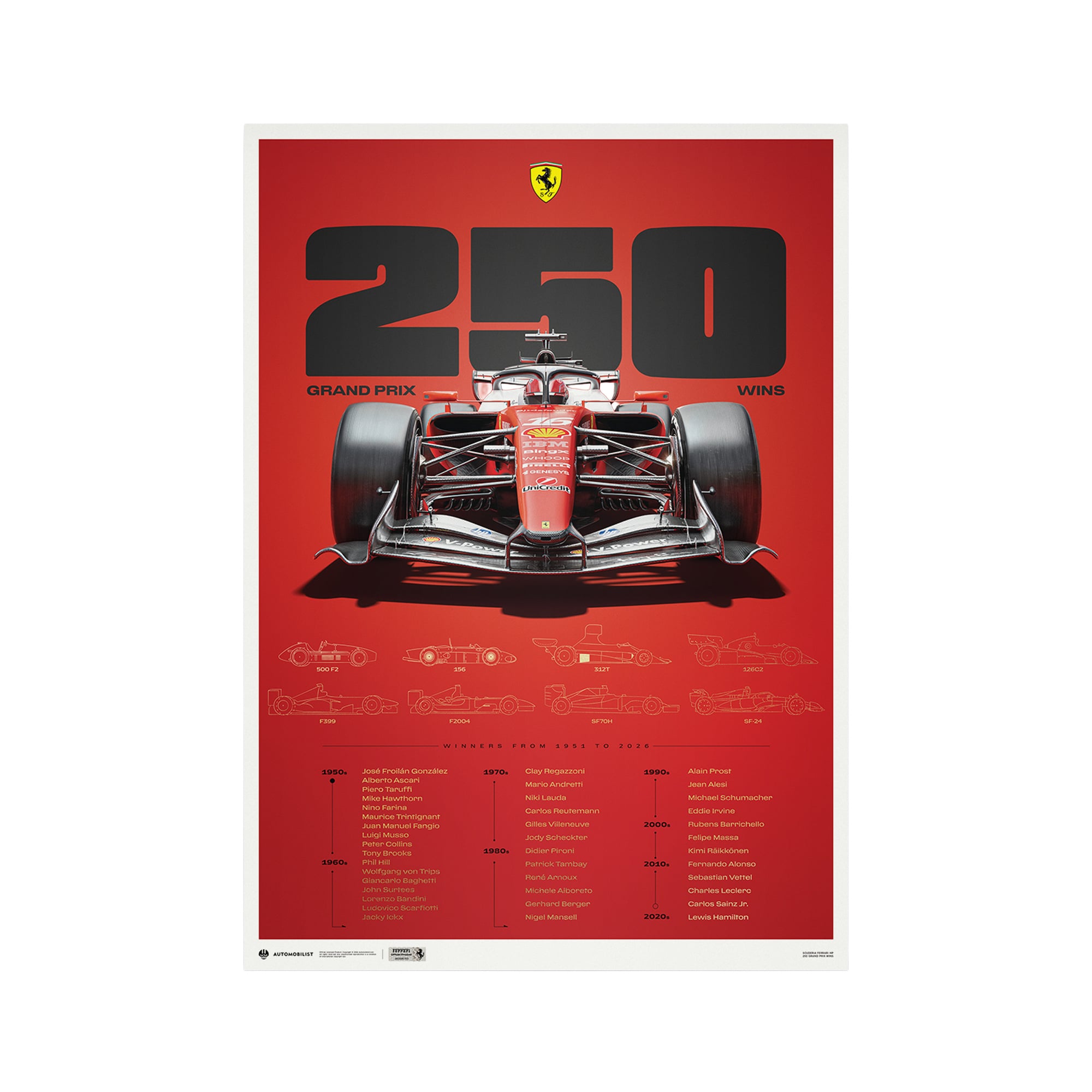 Póster oficial Scuderia Ferrari Récord de 250 victorias