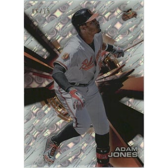 2015 Topps High Tek Tidal Diffractor #HTAJO Adam Jones