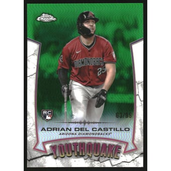 2025 Topps Chrome Youthquake Green Refractors #YQ33 Adrian Del Castillo