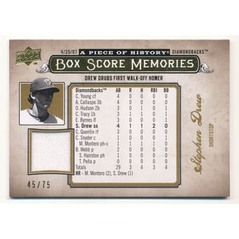 2008 UD A Piece of History Box Score Memories Jersey Gold #BSM2 Stephen Drew