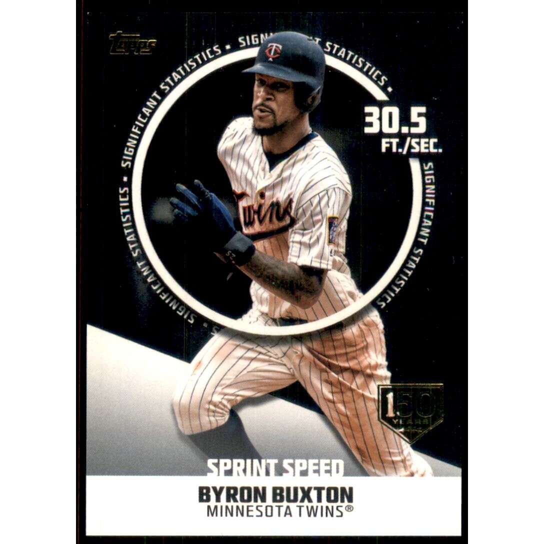 2019 Topps Significant Statistics 150th Anniversary #SS8 Byron Buxton 2019 Topps Significant Statistics 150th Anniversary #SS8 Byron Buxton